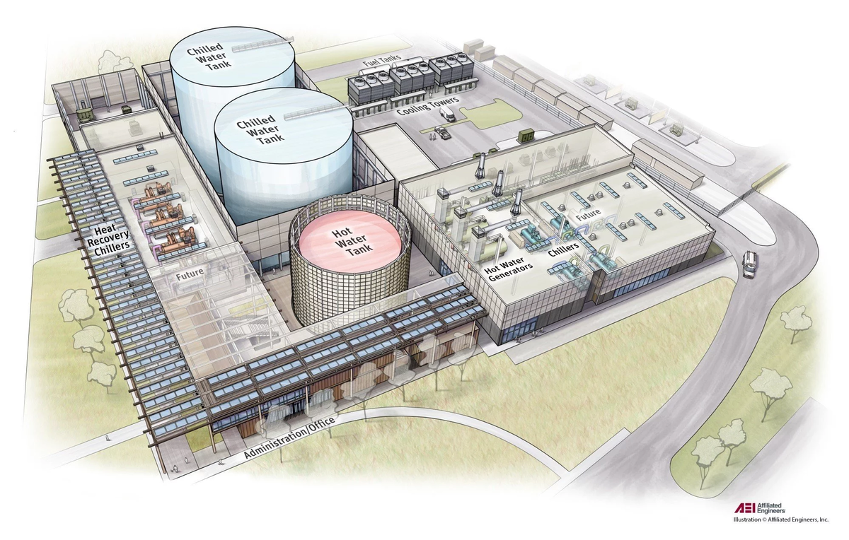 SESIプロジェクト